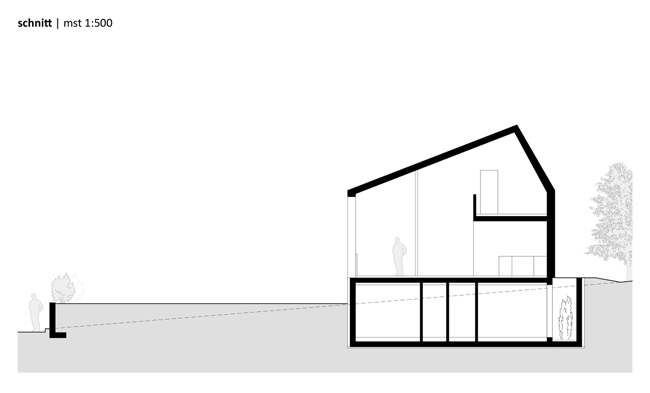 Thiết kế kiến trúc nhà cấp 4